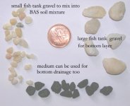 gravel sizes.jpg