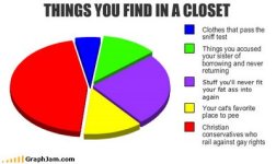 song-chart-memes-find-closet.jpg